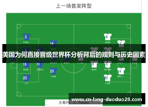 美国为何直接晋级世界杯分析背后的规则与历史因素