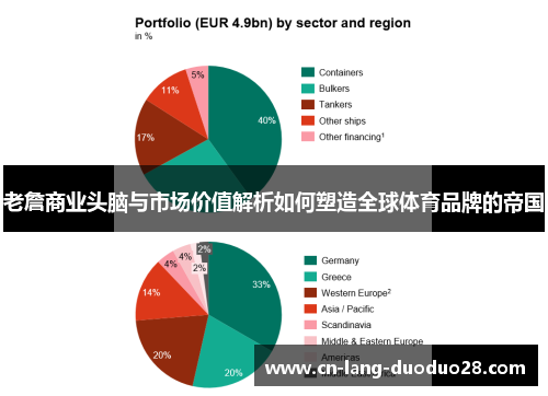 老詹商业头脑与市场价值解析如何塑造全球体育品牌的帝国